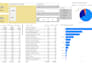 design a power bi dashboard for sales and business reporting